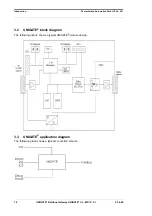 Предварительный просмотр 12 страницы DEUTSCHMANN AUTOMATION UNIGATE CL-MPI Instruction Manual