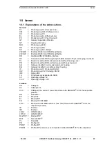 Предварительный просмотр 55 страницы DEUTSCHMANN AUTOMATION UNIGATE CL-MPI Instruction Manual