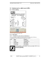 Preview for 30 page of DEUTSCHMANN AUTOMATION UNIGATE CL Instruction Manual