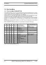 Preview for 28 page of DEUTSCHMANN AUTOMATION UNIGATE CM - PROFIBUS Instruction Manual