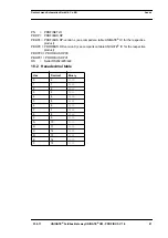 Preview for 61 page of DEUTSCHMANN AUTOMATION UNIGATE CM - PROFIBUS Instruction Manual