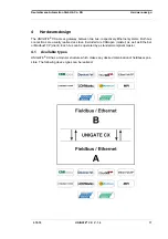 Предварительный просмотр 11 страницы DEUTSCHMANN AUTOMATION UNIGATE CX Series Instruction Manual