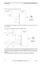 Preview for 16 page of DEUTSCHMANN AUTOMATION UNIGATE IC - Powerlink Instruction Manual