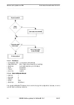 Preview for 34 page of DEUTSCHMANN AUTOMATION UNIGATE RS232/422 Instruction Manual