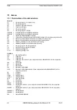 Предварительный просмотр 40 страницы DEUTSCHMANN AUTOMATION UNIGATE SC232/422 Instruction Manual