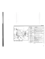 Предварительный просмотр 17 страницы Deutz-Allis 1691121 Operator'S Manual