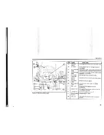 Предварительный просмотр 19 страницы Deutz-Allis 1691121 Operator'S Manual