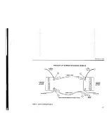 Preview for 29 page of Deutz-Allis 1918 Operator'S Manual