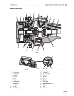 Предварительный просмотр 73 страницы DEUTZ-FAHR AGROTRON 106 MK3 Workshop Manual