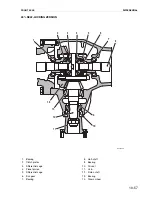 Предварительный просмотр 75 страницы DEUTZ-FAHR AGROTRON 106 MK3 Workshop Manual