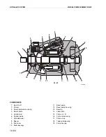 Предварительный просмотр 82 страницы DEUTZ-FAHR AGROTRON 106 MK3 Workshop Manual