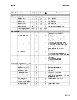 Preview for 141 page of DEUTZ-FAHR AGROTRON 106 MK3 Workshop Manual