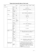 Preview for 372 page of DEUTZ-FAHR FL35-70HP Series Operation Manual