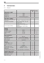 Preview for 20 page of DEUTZ-FAHR MP135 R Operation Manual