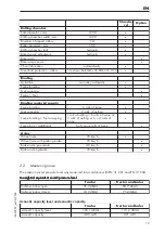 Preview for 21 page of DEUTZ-FAHR MP135 R Operation Manual