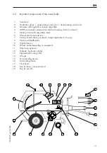 Preview for 23 page of DEUTZ-FAHR MP135 R Operation Manual