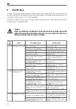 Preview for 56 page of DEUTZ-FAHR MP135 R Operation Manual