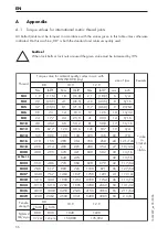 Preview for 58 page of DEUTZ-FAHR MP135 R Operation Manual