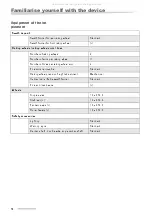 Preview for 16 page of DEUTZ-FAHR SwatMaster 7131 EVO Operating Manual