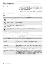 Preview for 50 page of DEUTZ-FAHR SwatMaster 7131 EVO Operating Manual