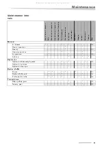 Preview for 51 page of DEUTZ-FAHR SwatMaster 7131 EVO Operating Manual