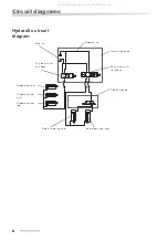 Preview for 60 page of DEUTZ-FAHR SwatMaster 7131 EVO Operating Manual