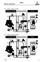 Предварительный просмотр 8 страницы Deutz EMS2 System Description