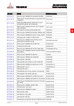 Preview for 48 page of Deutz TCD 2013 2V Workshop Manual