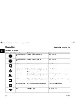 Preview for 32 page of Deutz TCD 2013 L04 4V Operation Manual