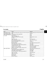 Preview for 63 page of Deutz TCD 2013 L04 4V Operation Manual