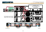 Preview for 68 page of DEVA Broadcast DB2003 Maintenance And Operation Instruction Manual