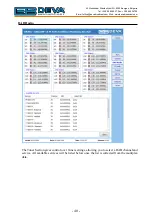 Preview for 40 page of DEVA Broadcast DB3012 Maintenance And Operation Instruction Manual
