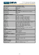 Preview for 10 page of DEVA Broadcast DB4004 Maintenance And Operation Instruction Manual