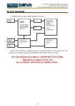 Preview for 11 page of DEVA Broadcast DB4004 Maintenance And Operation Instruction Manual