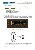 Preview for 33 page of DEVA Broadcast DB4004 Maintenance And Operation Instruction Manual