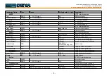 Preview for 78 page of DEVA Broadcast DB4004 Maintenance And Operation Instruction Manual