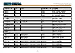 Preview for 79 page of DEVA Broadcast DB4004 Maintenance And Operation Instruction Manual