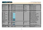 Preview for 80 page of DEVA Broadcast DB4004 Maintenance And Operation Instruction Manual