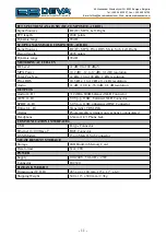 Preview for 11 page of DEVA Broadcast DB4005 Maintenance And Operation Instruction Manual