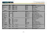 Preview for 86 page of DEVA Broadcast DB4005 Maintenance And Operation Instruction Manual