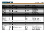 Preview for 87 page of DEVA Broadcast DB4005 Maintenance And Operation Instruction Manual