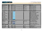 Preview for 89 page of DEVA Broadcast DB4005 Maintenance And Operation Instruction Manual