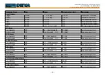 Preview for 91 page of DEVA Broadcast DB4005 Maintenance And Operation Instruction Manual