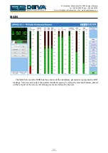 Предварительный просмотр 23 страницы DEVA Broadcast DB4402-V2 Maintenance And Operation Instruction Manual