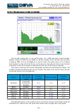 Предварительный просмотр 28 страницы DEVA Broadcast DB4402 Instruction Manual