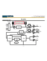 Preview for 21 page of DEVA Broadcast DB6000 Maintenance And Operation Instruction Manual