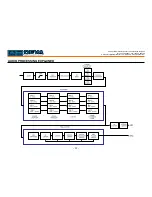 Preview for 22 page of DEVA Broadcast DB6000 Maintenance And Operation Instruction Manual