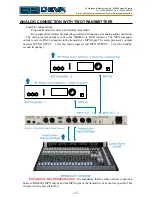 Preview for 27 page of DEVA Broadcast DB6000 Maintenance And Operation Instruction Manual