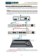 Preview for 28 page of DEVA Broadcast DB6000 Maintenance And Operation Instruction Manual