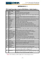 Preview for 74 page of DEVA Broadcast DB6000 Maintenance And Operation Instruction Manual